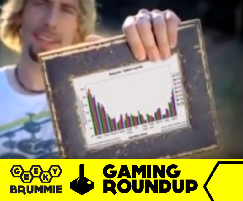 Gaming Roundup – Stats!